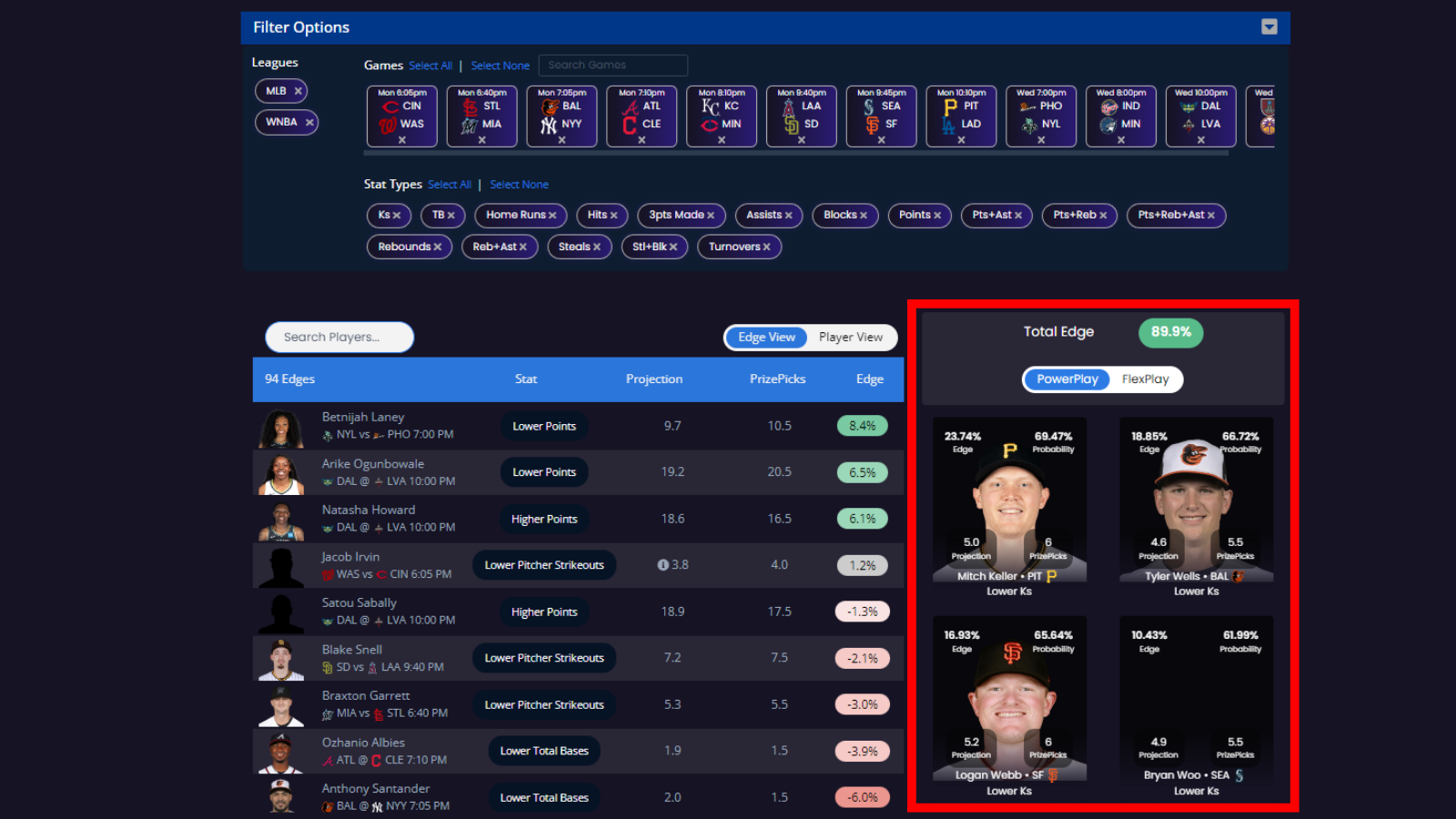 Introducing Unabated's DFS Pick'em Lineup Optimizer for Underdog and